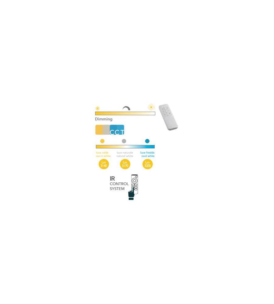 Plafoniera led Gioia con telecomando - immagine 3