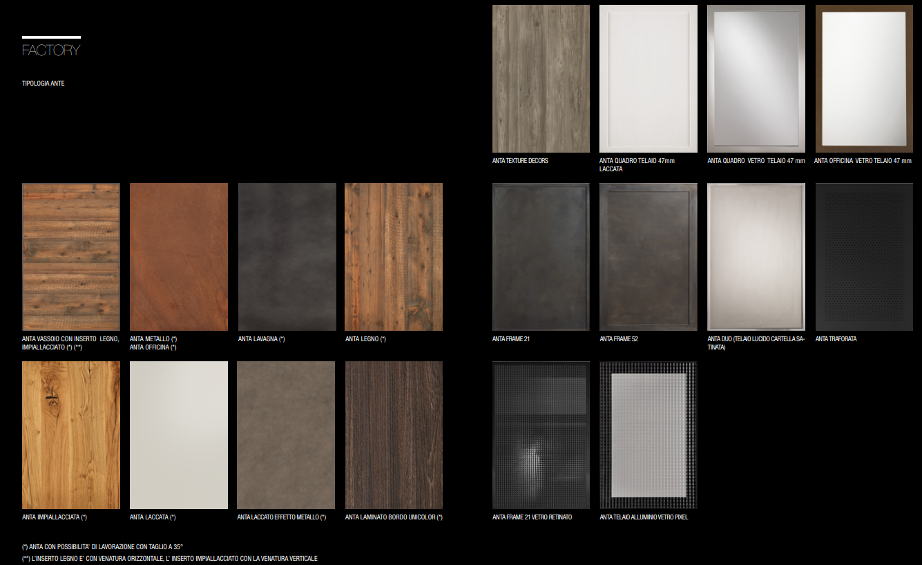 Collezione Factory Aster - immagine 2