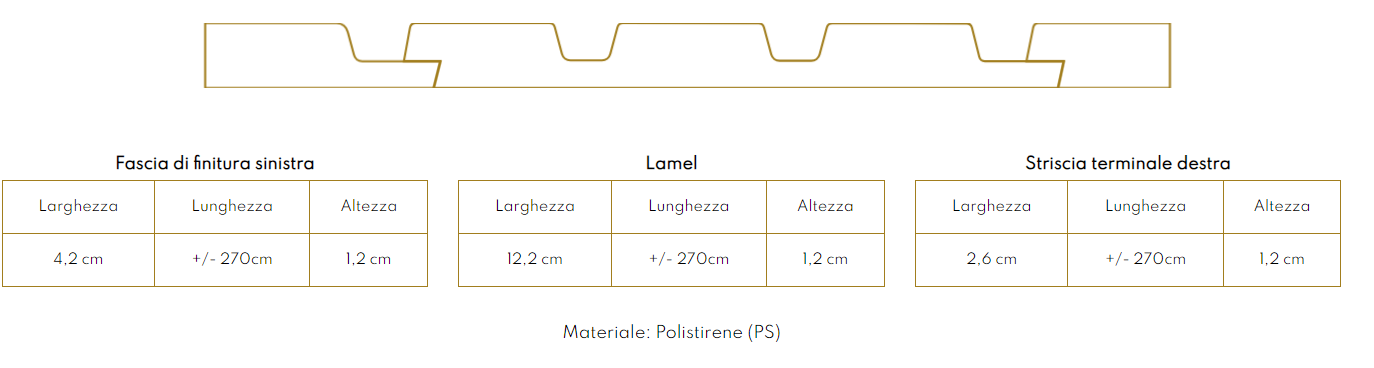 Pannelli minimal quercia - immagine 7